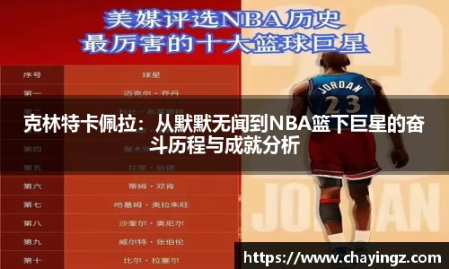 克林特卡佩拉：从默默无闻到NBA篮下巨星的奋斗历程与成就分析