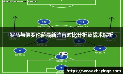 罗马与佛罗伦萨最新阵容对比分析及战术解析