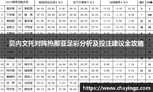 贝内文托对阵热那亚足彩分析及投注建议全攻略