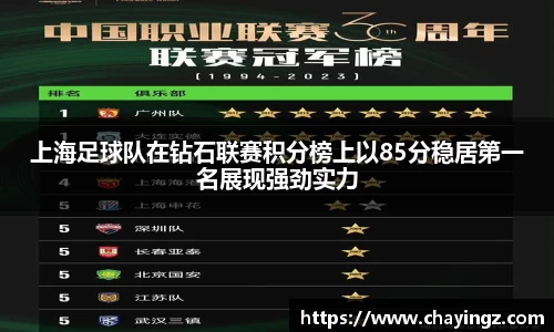 上海足球队在钻石联赛积分榜上以85分稳居第一名展现强劲实力