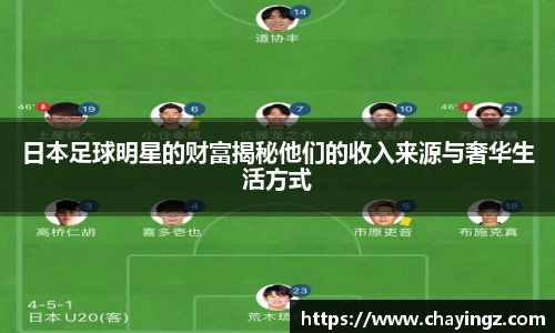 日本足球明星的财富揭秘他们的收入来源与奢华生活方式