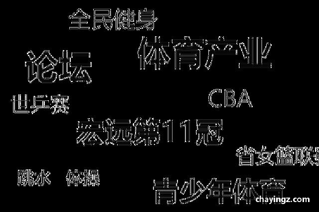 发现星空娱乐